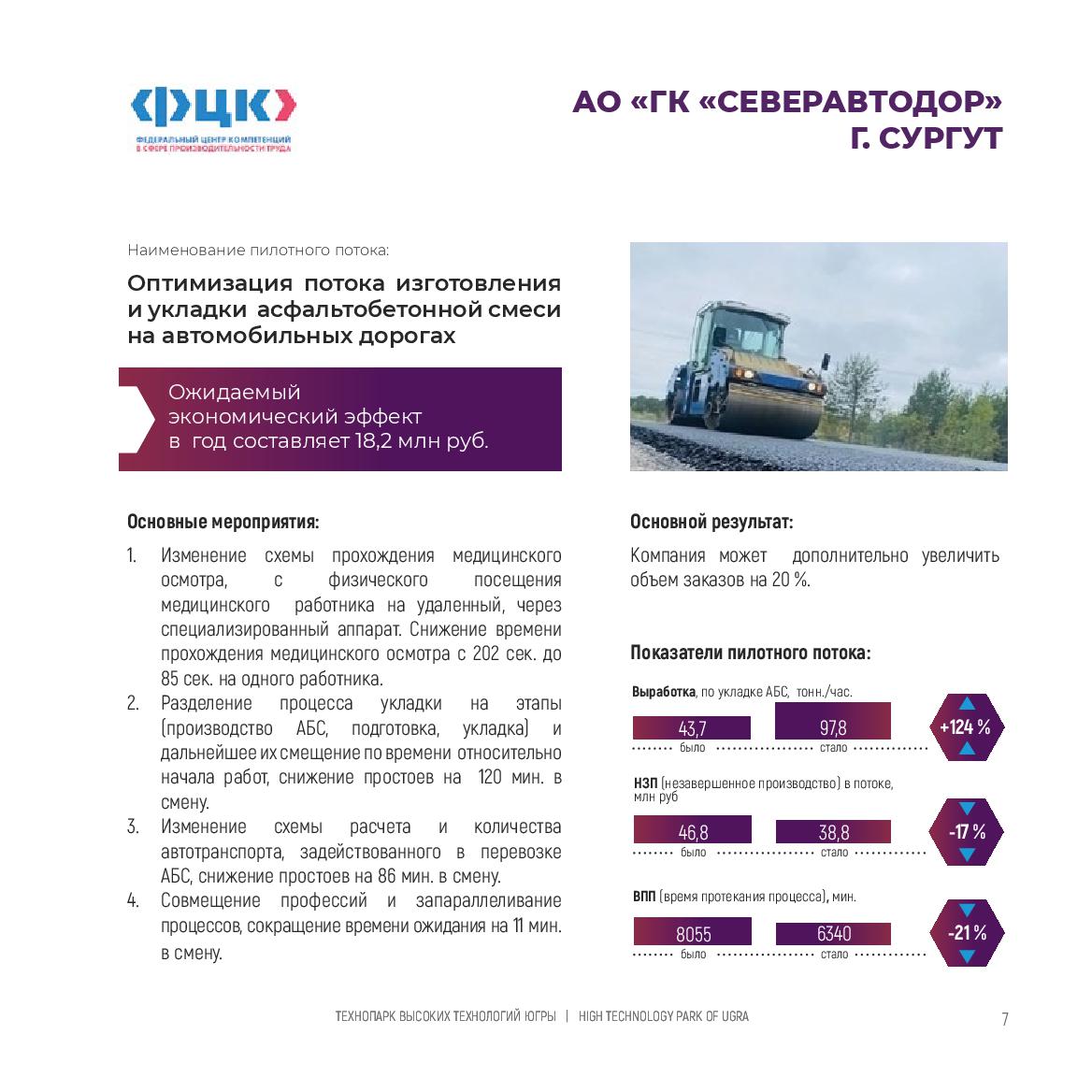 АО «ГК «Северавтодор»
