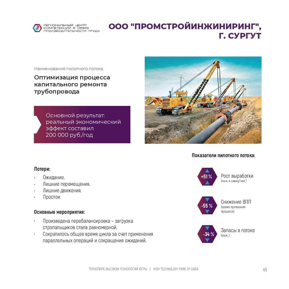 ООО «Промстройинжиниринг»