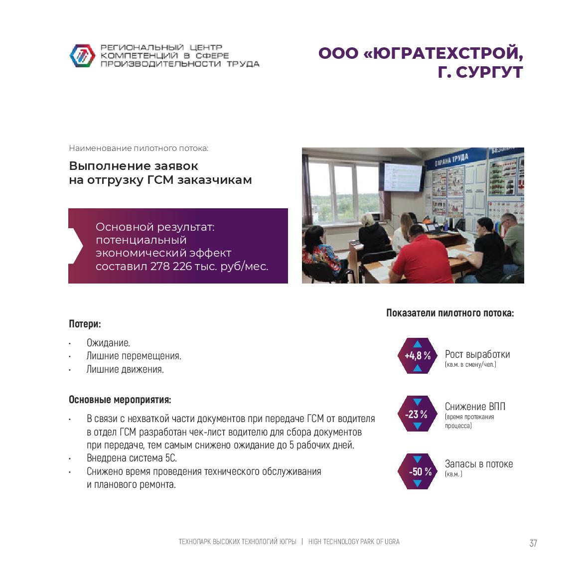 ООО «ЮГРАТЕХСТРОЙ»