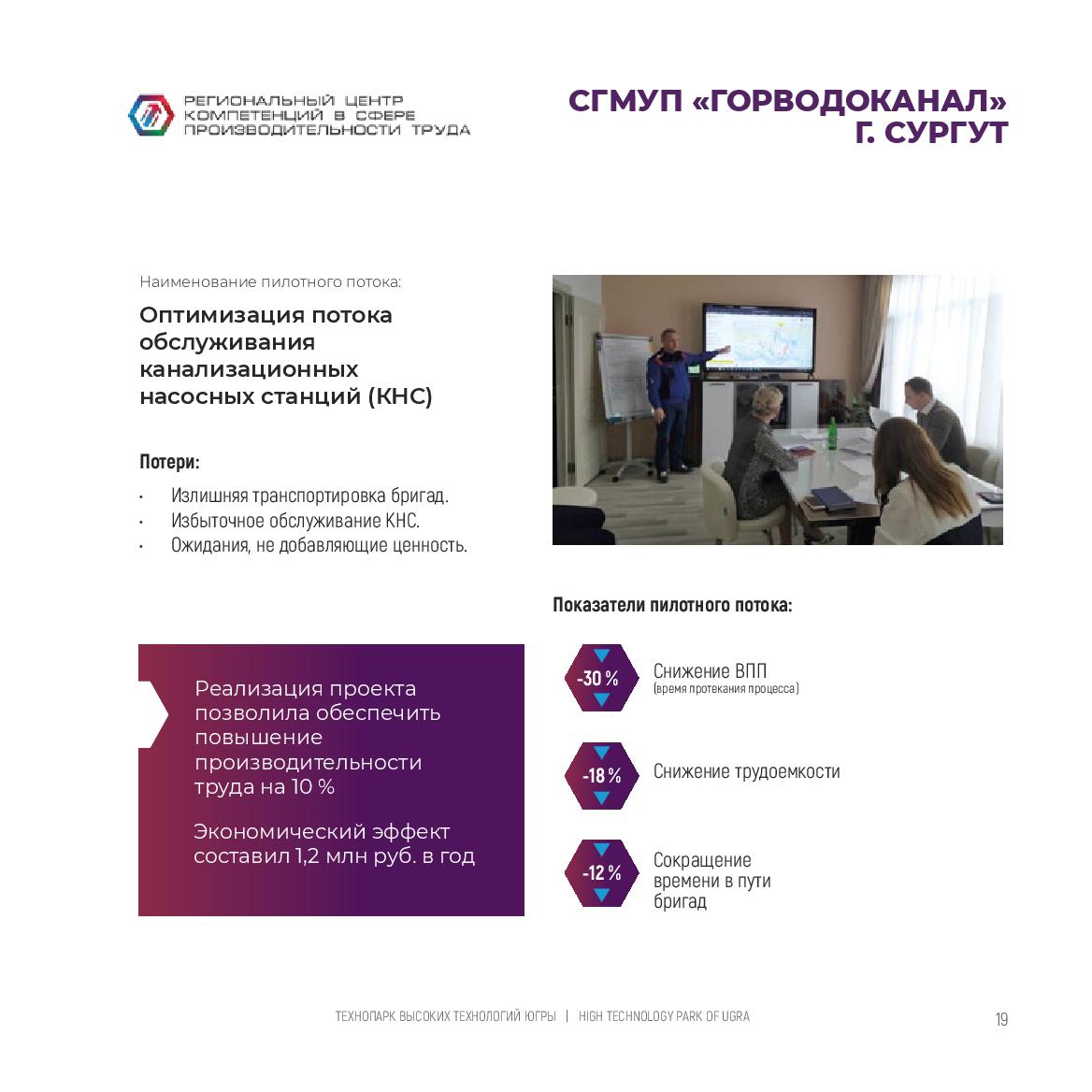 СГМУП «Горводоканал»
