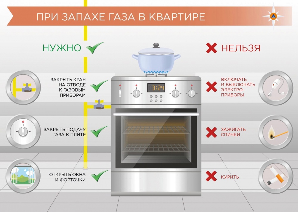 памятка